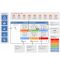 Honeywell Evohome Wi-Fi | Single Zone Opentherm