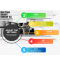 Heatfan Smart Controller