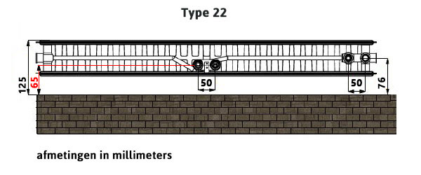 Ultra 8 Type 22