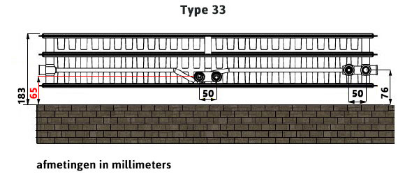 Ultra 8 Type 33